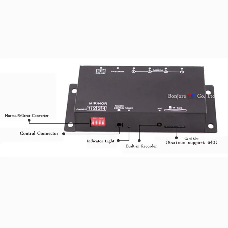 Koorinwoo Car DVR Recorder 9-36V/Parking Assistance Video Switch Combiner Box 360 Degrees Left/Right/Front/Rear view camera
