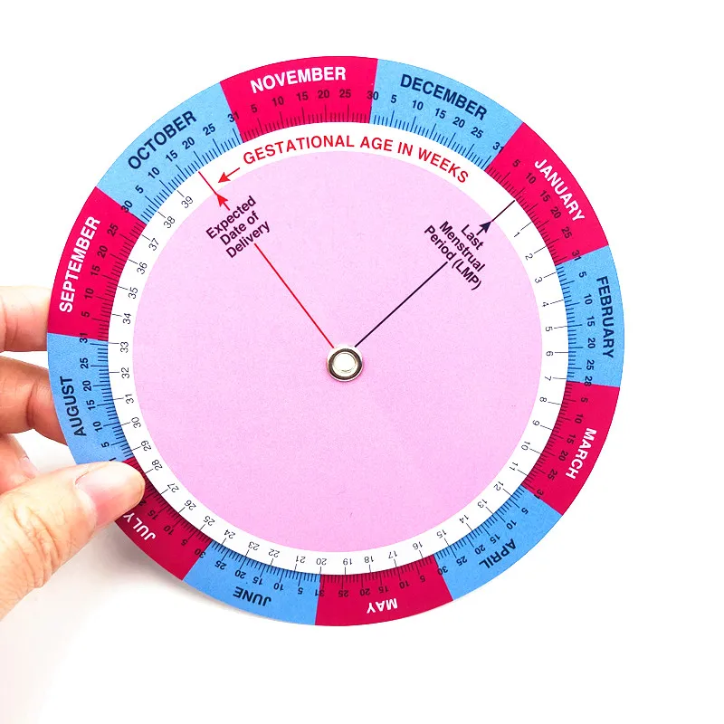 Gestation Calculator wheel pregnancy goniometer expected date of birth calculator