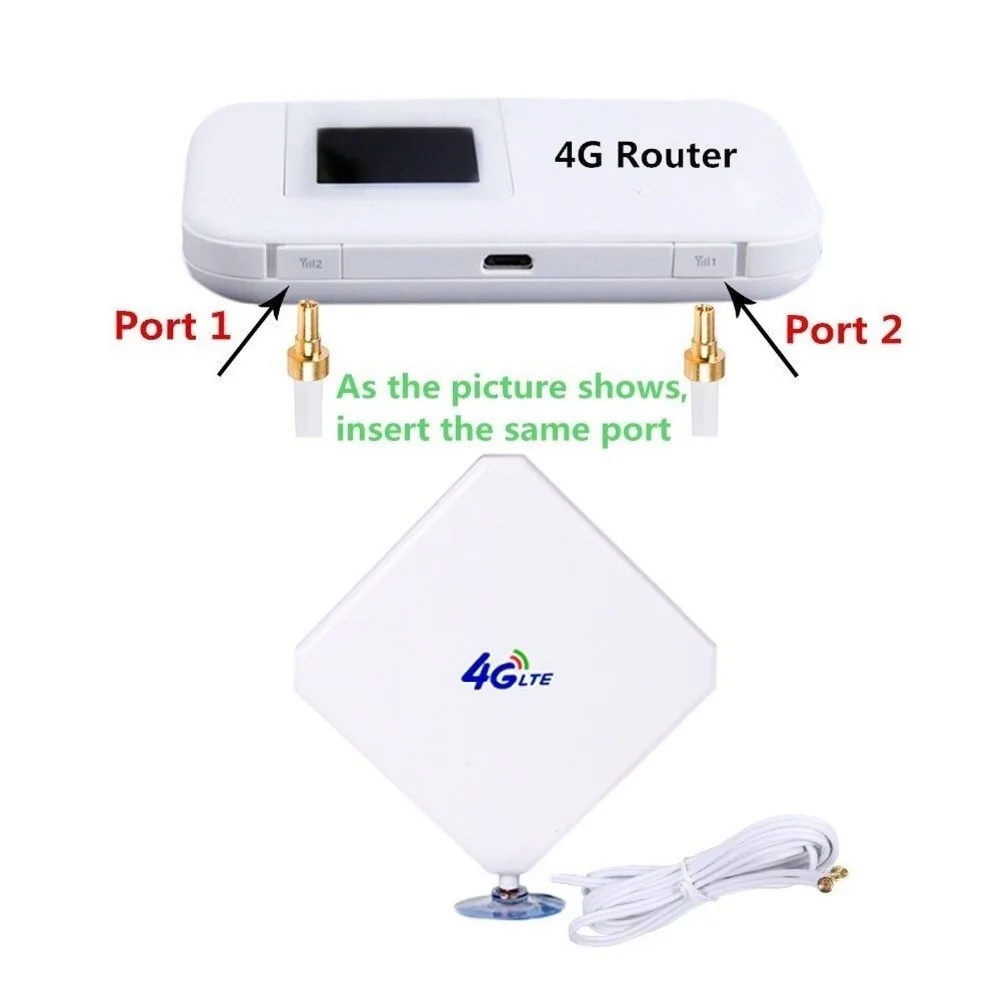 Indoor 4G 35DBI 2* TS9 Mimo Antenna for Huawei 4G Modems E5776 E859 E5375 E3276 E392 E5571 E8278