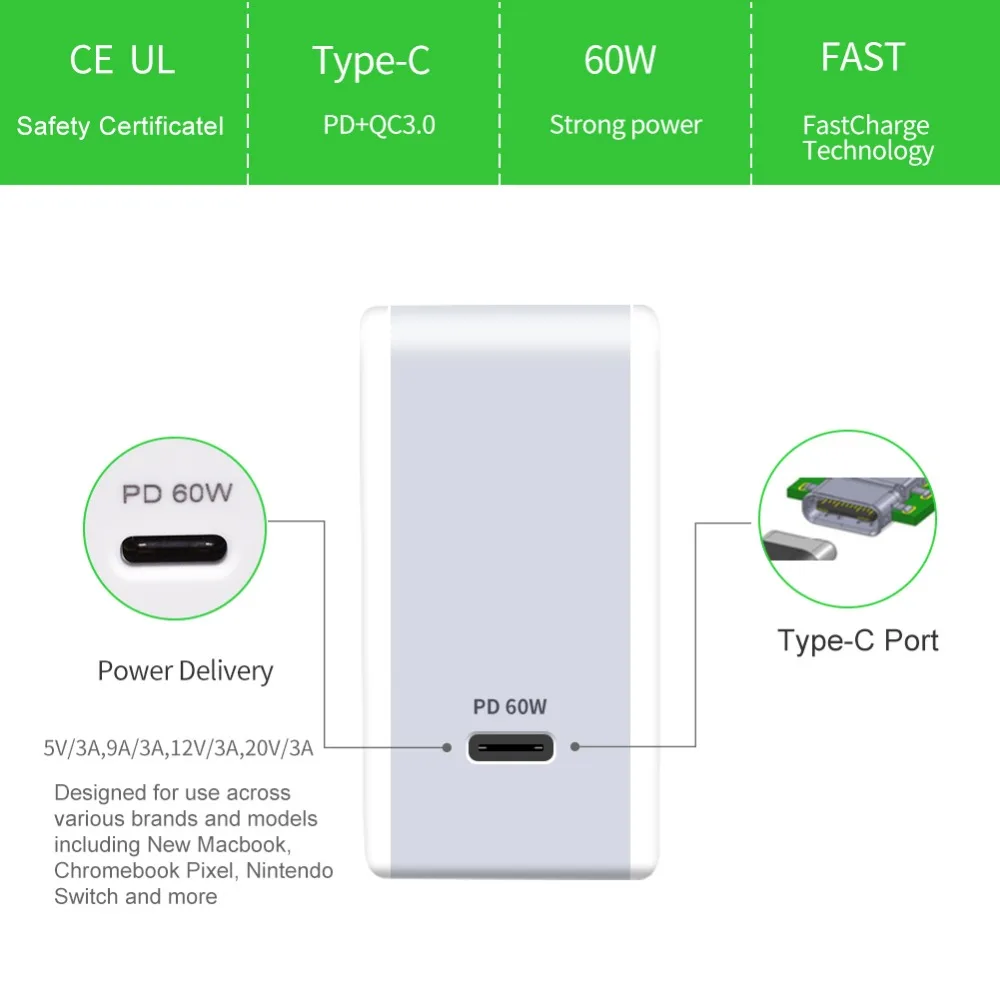 Yojock PD Charger Type C Power Delivery Quick Charger 3.0 60W EU/AU/UK/US Travel Wall Charger Adapter for Samsung S8 Xiaomi Mi5