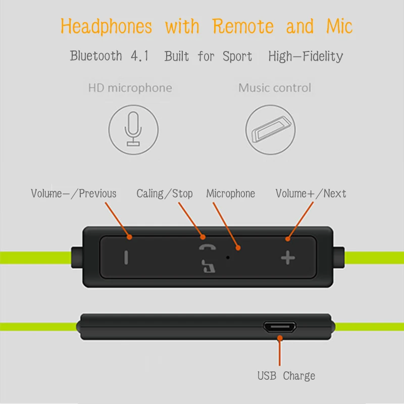 Bluetooth v4.1制汗ヘッドセット,マイク,イヤーフック,2つのデバイス接続,ノイズキャンセル