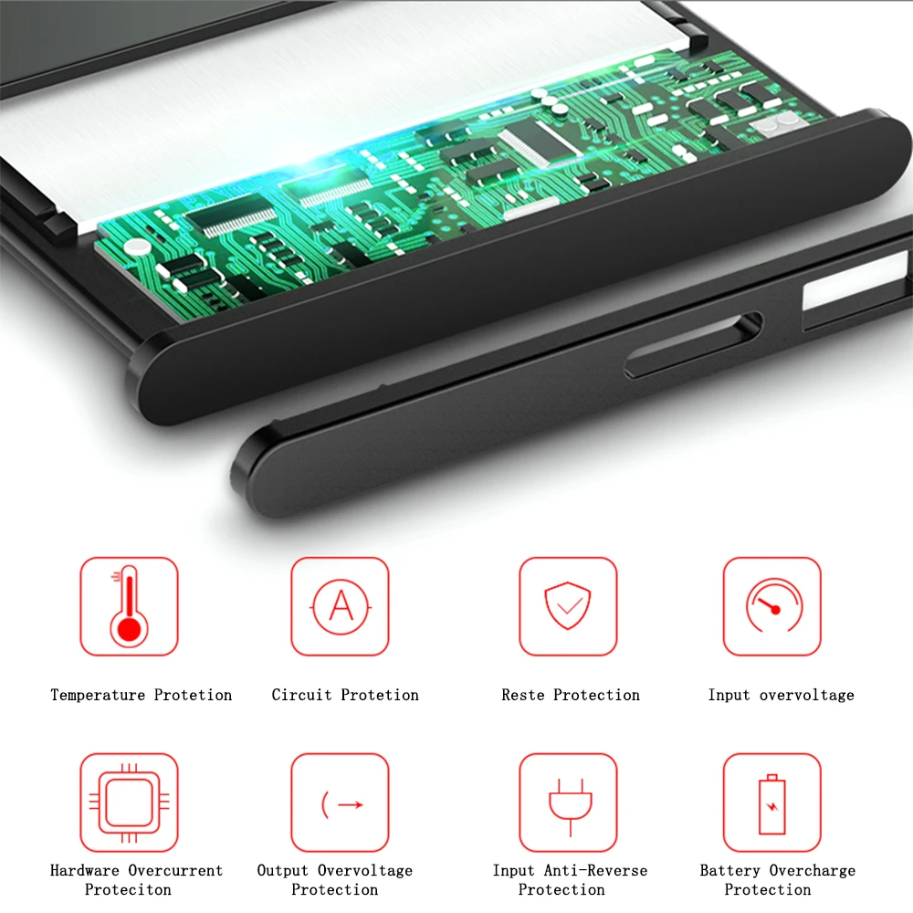 DEJI Original Li-Polymer Battery For iPhone 4GS/4S High Quality Real Capacity 1430mAh Internal Phone Batteries Replacement