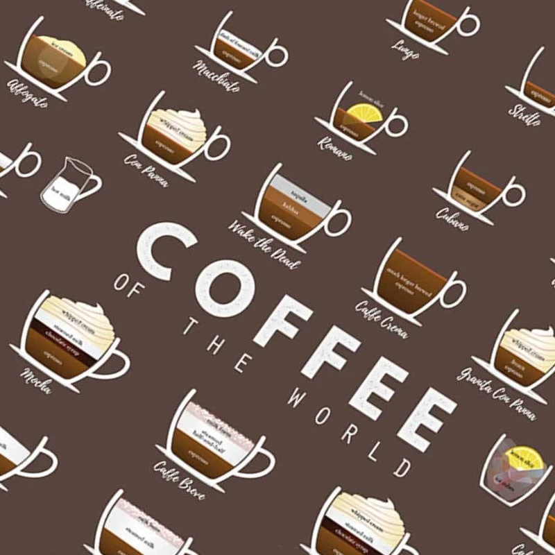 Coffee Types Wall Art Prints And Poster Coffee Chart Espresso Canvas Painting Wall Pictures Kitchen Art Cafe Decor