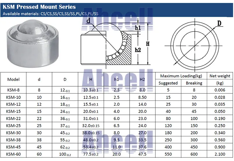 10mm miniature ball bearing machined steel wheel KSM-10 Swivel Round Caster table mini Roller Universal Transfer Ball Unit