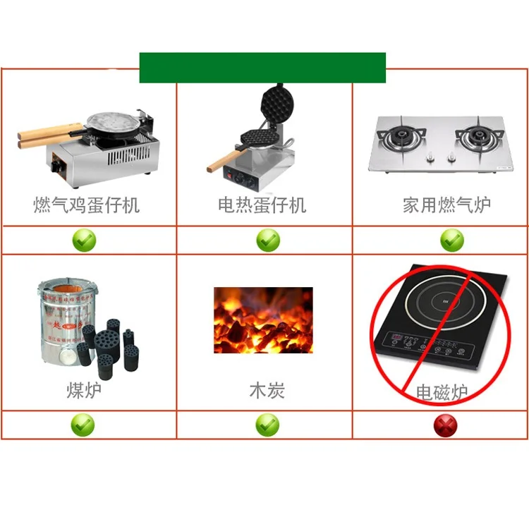 Household Eggette Mold Machine Commercial Gas Non-stick Eggette Plate Machine