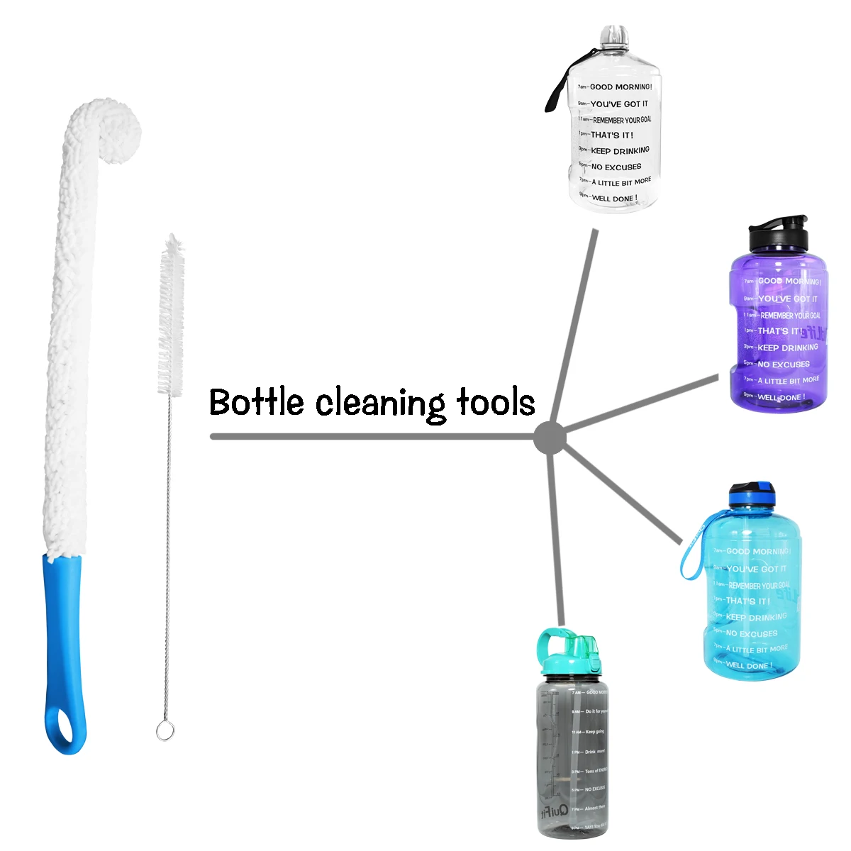 Bottle Flexible Cleaning Brush for Quifit Gallon Water Bottle Special Handle straw Cleaner Corner easy clean Wine Decanter Cup