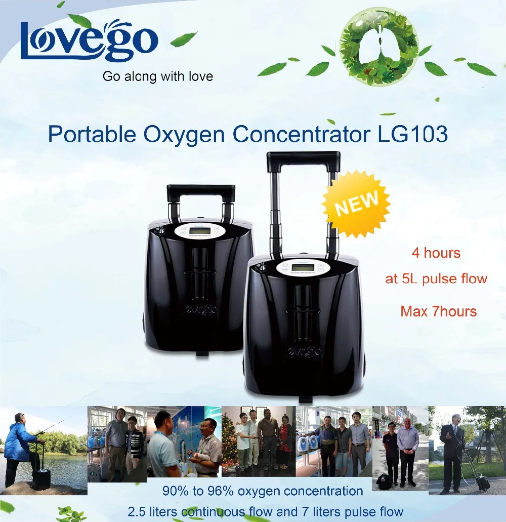 

Stock for shipping by DHL/14 hours 2-battery Lovego Medica Grade Portable Oxygen Concentrator G3 for 7LPM Oxygen therapy/90-96%