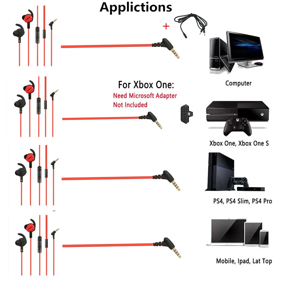 Xiberia MG-1 Stereo Bass Gaming Earbuds with Detachable Noise Cancelling Mic, 4D Vibration 7.1 Surround Stereo Sound Light