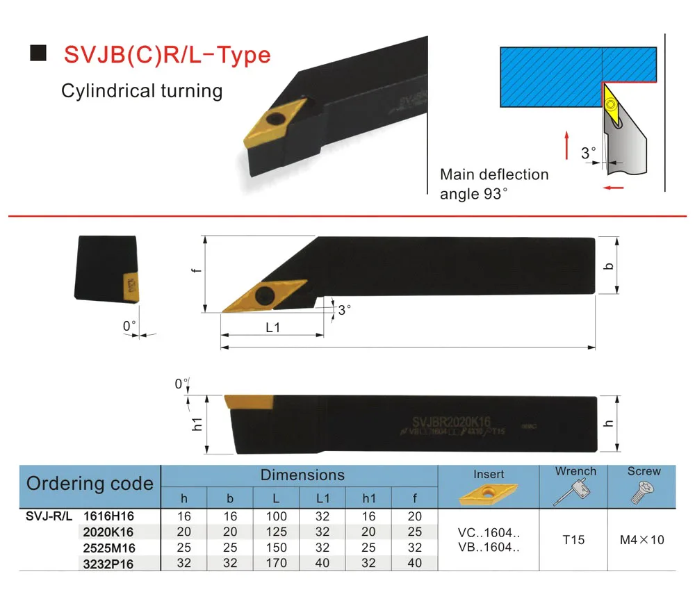 SVJCR/SVJCL 1616H16/2020K16/2525M16 External Turning tool Arbor CNC Lathe Cutter  Tool Clamped Steel Toolholder