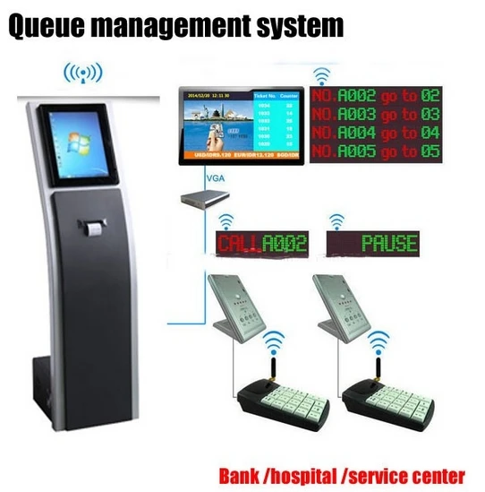 TFT lcd touc screen wifi remote Automatic Bank Wireless Ticket Vending Machine Queue