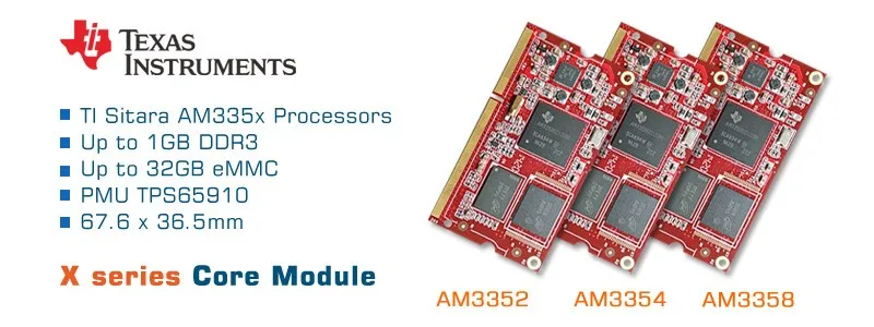 TI AM3354Nand coremodule AM335x developboard AM3358 BeagleboneBlack linux embedded computer AM332 IoT gateway POS registratore di cassa