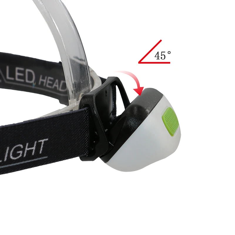 PANYUE LED Headlamp Reaction Portable Mini Headlight Waterproof XPG2 led rechargeable Front Head Lights Built-in lithium battery