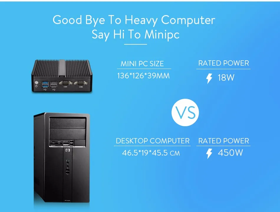 XCY Fanless Mini PC Intel Celeron J6412 N5105 2x GbE LAN 2x RS232