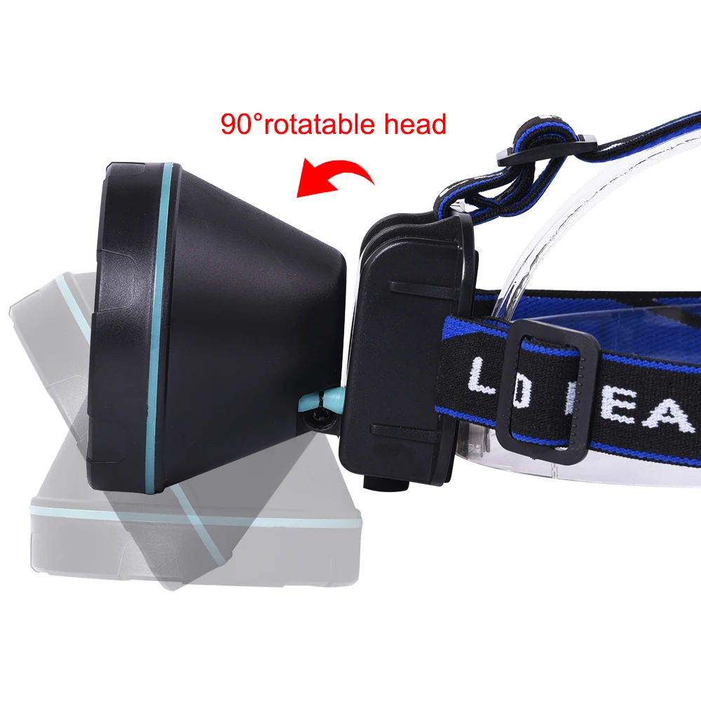 Anjoet 3000 Lumens LED Headlamp Rechargeable Head Lamp Light Torch Flashlight Waterproof Fishing Headlight+Battery+charger