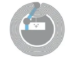 27MM RFID 13.56mhz 1024byte IC 1K IC Sticker