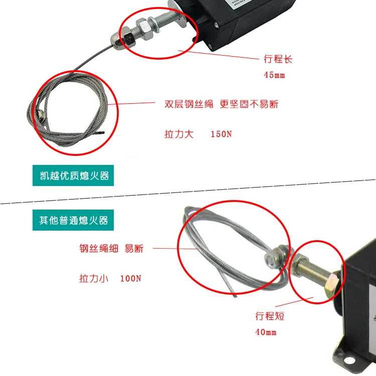 Electronic Shutdown of Diesel Generator, Solenoid Valve Stall, XHQ-PT12V24 Electric Throttle Speed Controller