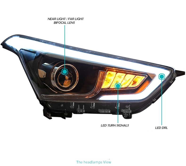 Carro headlighthead caso da lâmpada para hyundai creta faróis 2015-2016 ix25 led farol drl h7 d2h hid opção anjo olho bi xenon