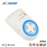 Free Shipping Pest Control Ultrasonic Pest Reject Electronic Anti Rodent Insect Repellent Mouse Cockroach Mosquito Repeller