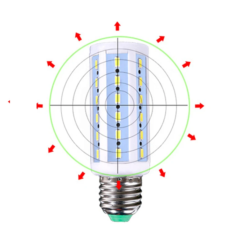 5W 10W 15W 20W Sound control LED bulb e27 led Corn light Voice Activated intelligent LED sensor Cold/Warm White 220V LED lamp