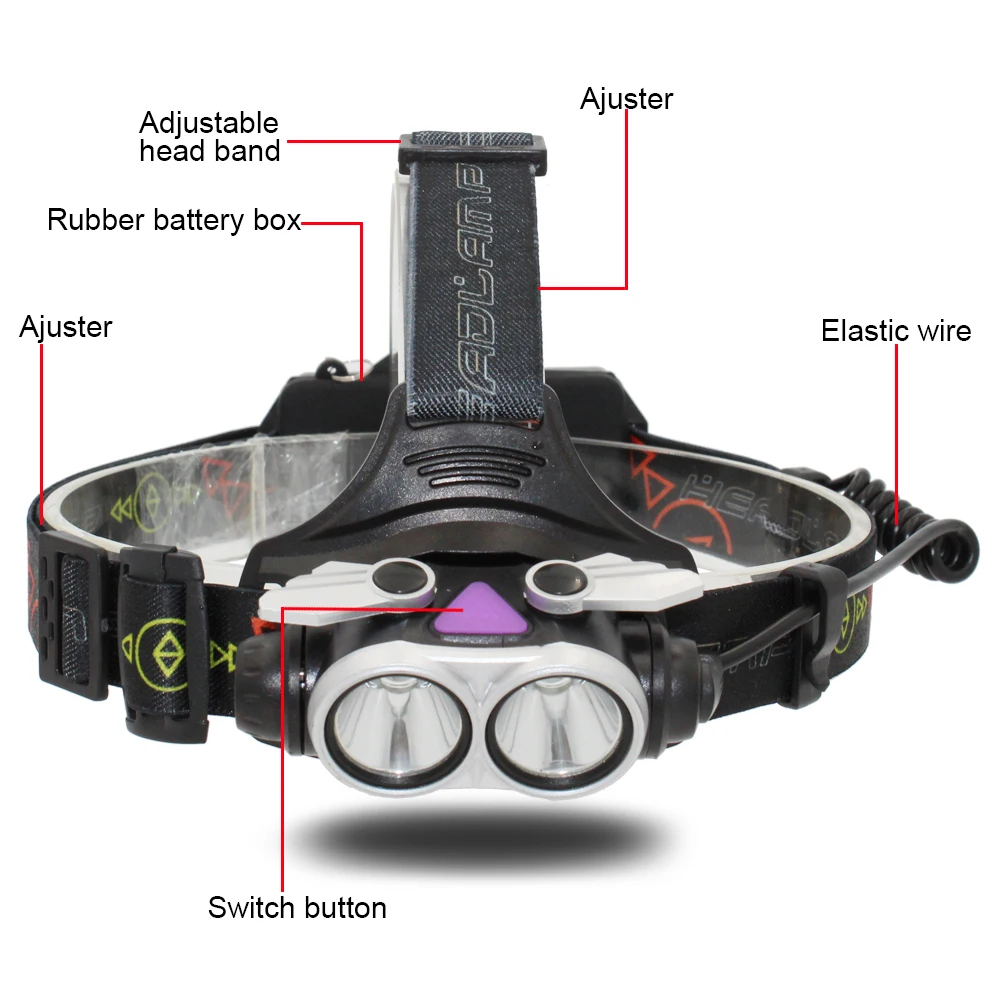 USB Rechargeable 2 x XM-L T6 LED Headlamp 2 LED Headlight Zooable flashlight Torch Lanterna +18650 Battery +Charger Cable