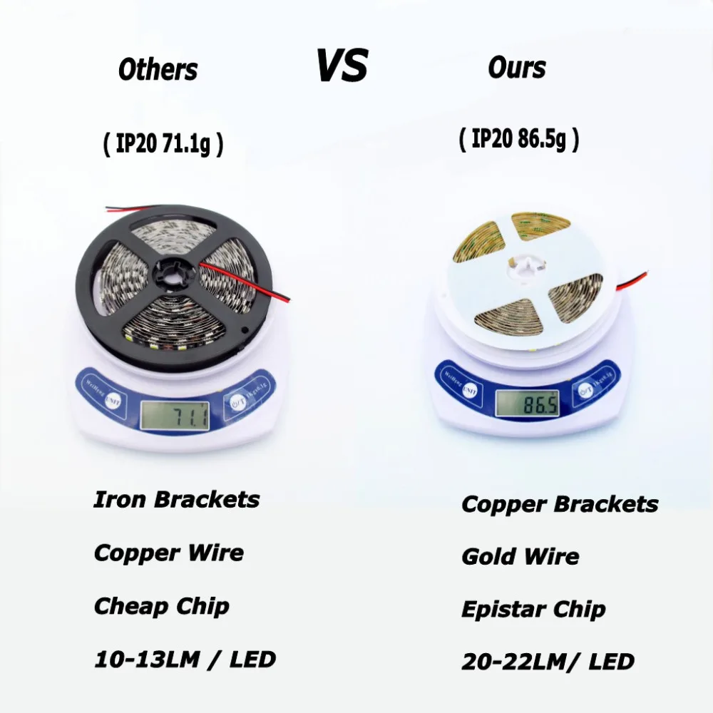 High Quality LED Strip Natural White 5000K - 5500K High Brightness SMD5050 Flexible LED Light, 60Led/m, 300Led, DC 12V