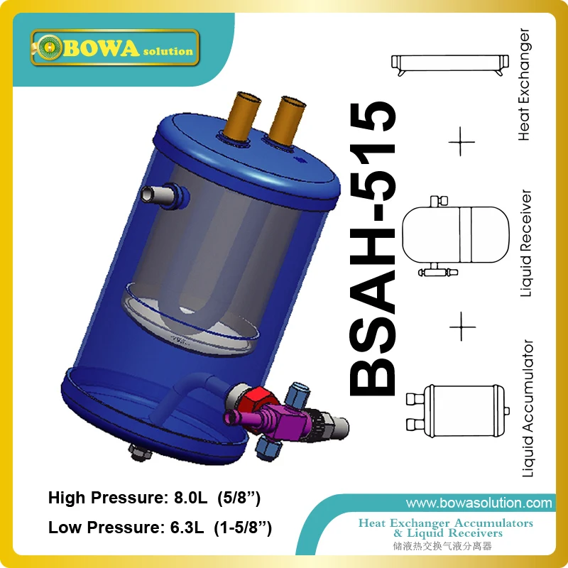 Refrigerant heat exchanger accumulator & receiver reduces works, saves installation materials and makes equipment compact