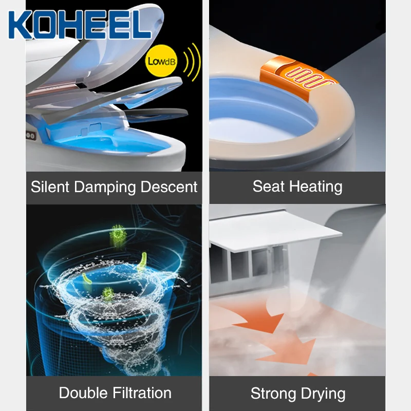 Imagem -03 - Koheel-capa Inteligente para Assento do Vaso Sanitário Banho Seca Luz Led Aquecimento Inteligente Dourado