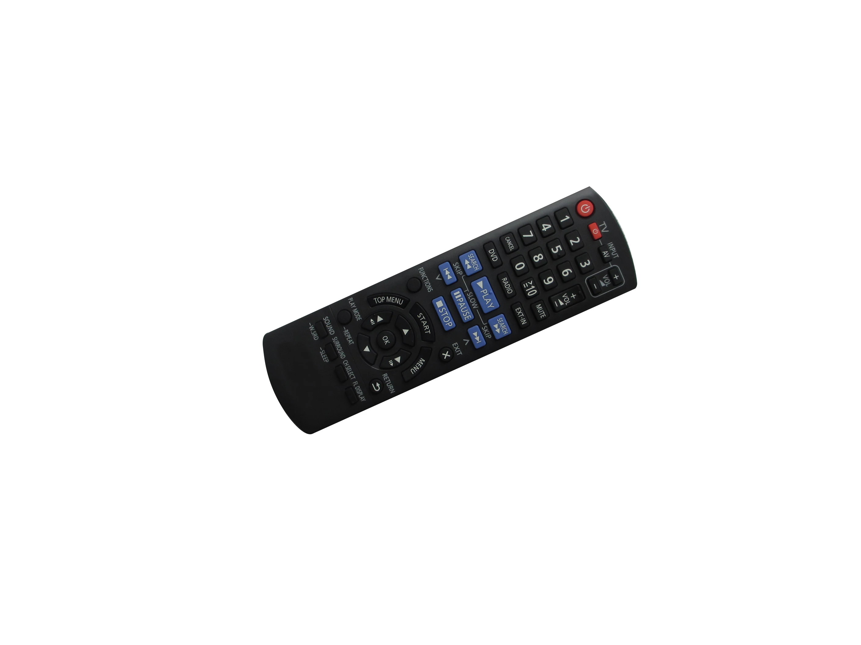 Remote Control For … - image