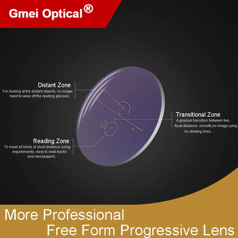 

1.61 Super-Tough Digital Free Form Progressive No-Line Multi-Focal Prescription Customized Optical Lenses With AR Coating 2 Pcs