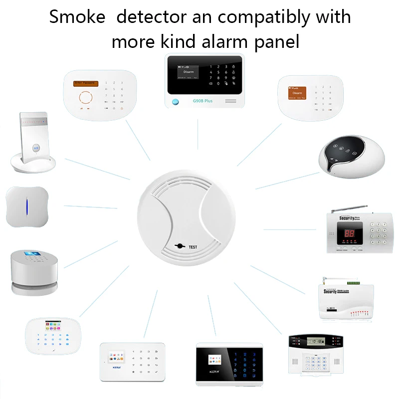 Smarsecur Wireless Fire Protection Smoke Detector Portable Alarm Sensors For G90B plus S4 GSM  Home Security Alarm System