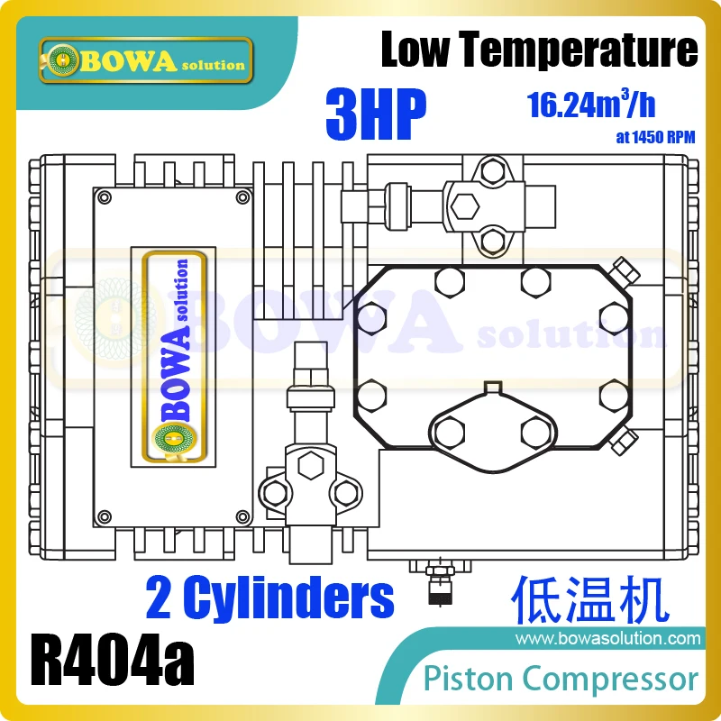 3HP excellent quality reciprocating piston compressors are installed commerce freezers or small cold room, replacing 2CC-3.2Y