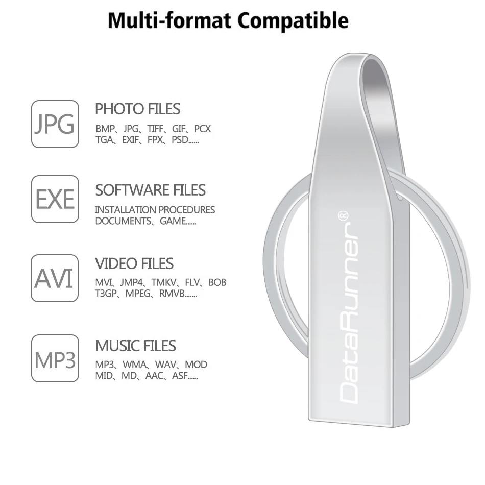 DataRunner المعادن محرك فلاش USB القلم محرك 8 جيجابايت 16 جيجابايت 32 جيجابايت 64 جيجابايت 128 جيجابايت المحمولة بندريف USB 3.0 ذاكرة عصا مع مفتاح سلسلة