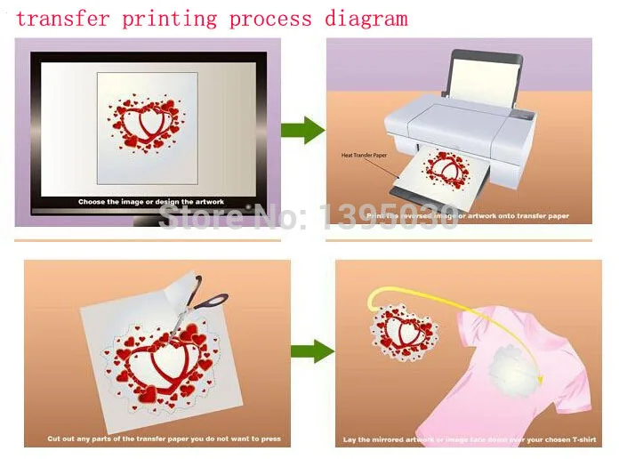 23X30cm เครื่อง HEAT Transfer เสื้อยืดร้อนกดขนาดเล็กเครื่องกดความร้อน HP230A