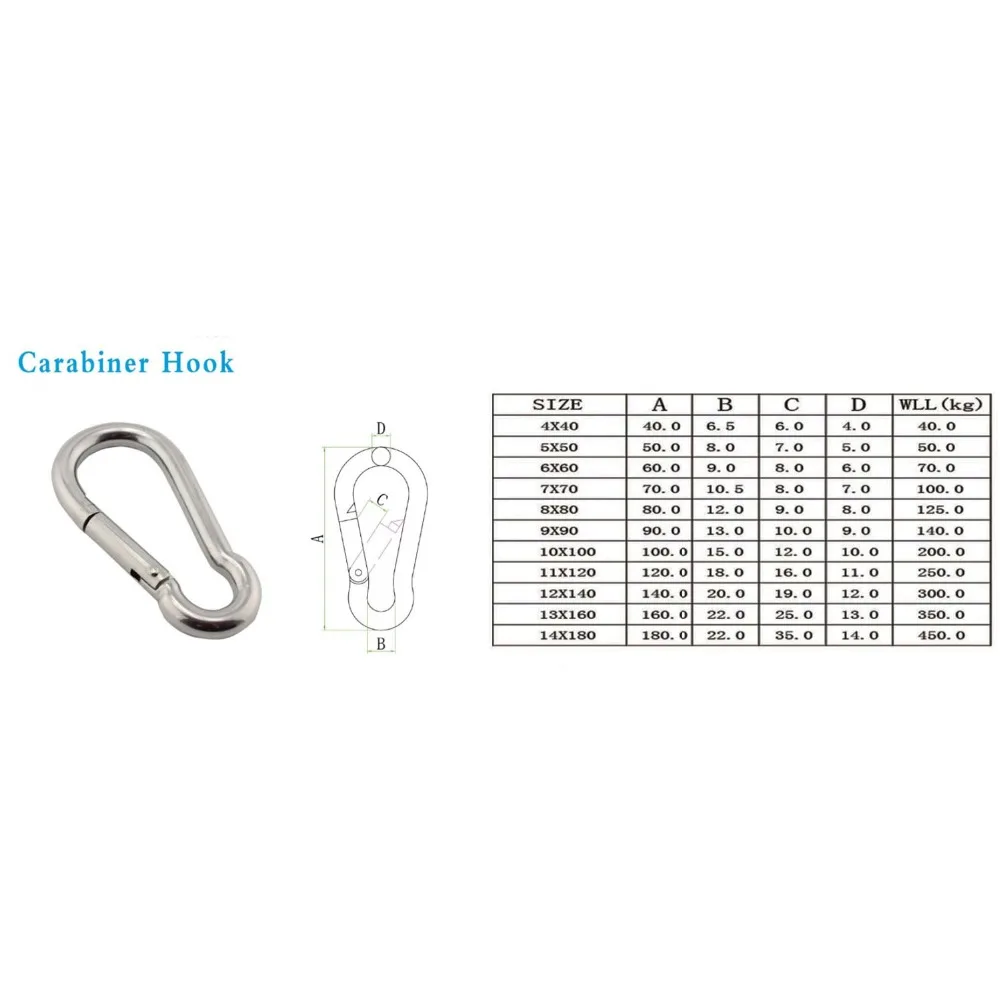 Mosquetón multifuncional de acero inoxidable, gancho de anillo de bloqueo de enlace rápido, M4, M5, M6, M7, M8, 316