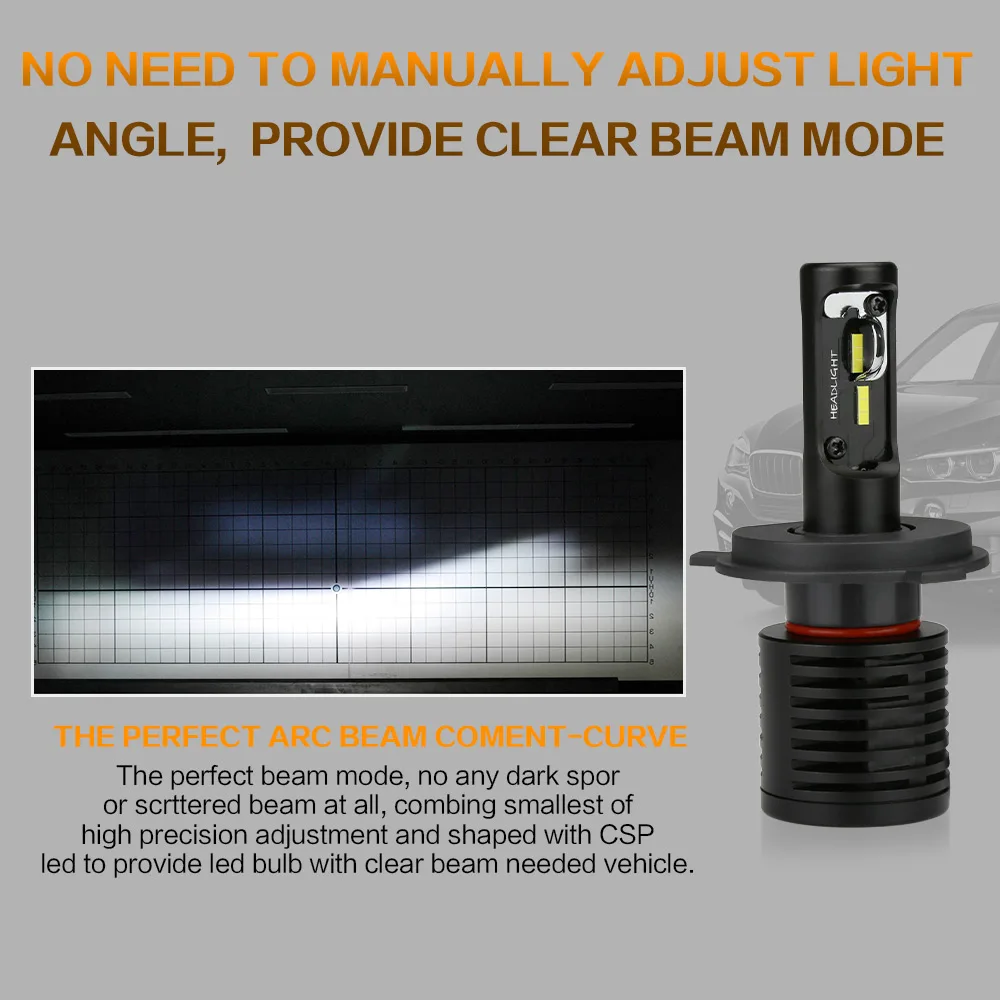 اللاسلكية H7 Led H4 سيارة المصابيح الأمامية H1 H8 H11 9005 HB3 9006 HB4 Canbus 300 واط 200000LM 6500 كيلو 12 فولت توربو مصابيح السيارات h7led 2 قطعة #4