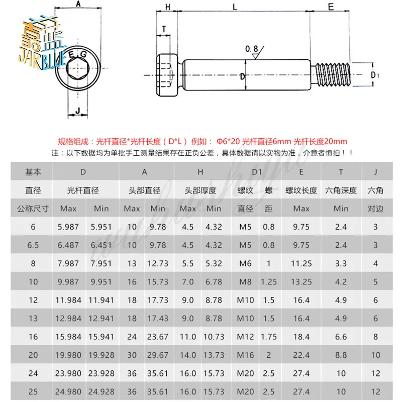 5pcs M6 M8 Shaft 12.9 Grade Alloy Steel Hexagon Socket Head High-precision Roller Bearings Shoulder Screw Bolt