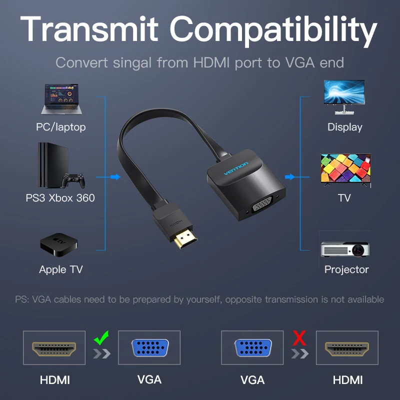 Vention HDMI to VGA adapter Digital to Analog Video Audio Converter Cable 1080p for Xbox 360 PS3 PS4 PC Laptop TV Box Projector