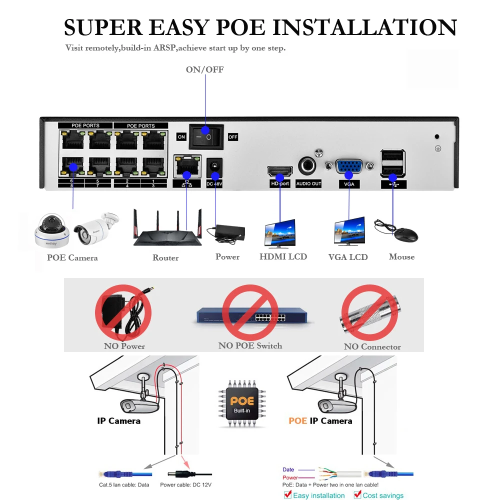 Imagem -03 - Azishn-kit de Vigilância por Vídeo H.265 Mais 8ch p Poe Nvr Áudio Sistema Cctv Cúpula ip P2p Detecção de Rosto P2p Interior Exterior