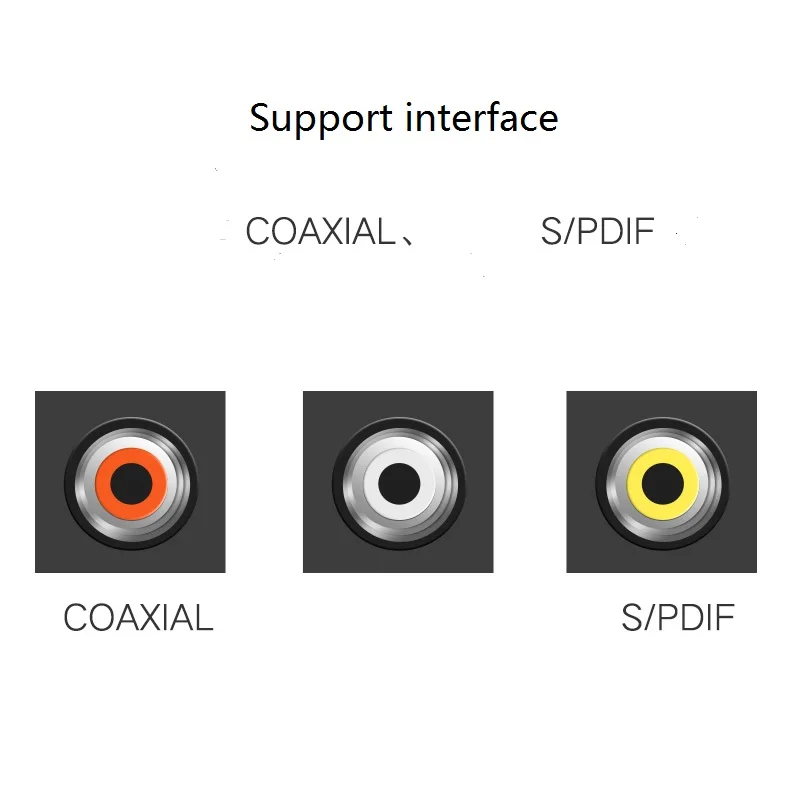 UGreen AV155 Коаксиальный Spdif Audio Fever Сабвуфер RCA Lotus Кабель Видеосигнал 75 Ом Линия