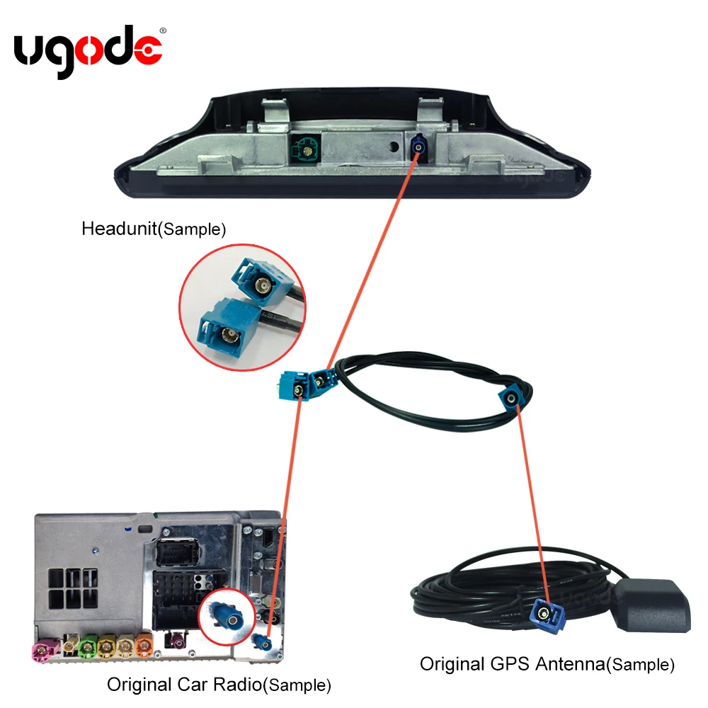 Ugode Car GPS Antenna Splitter Cable for BMW Benz Audi Android Screen Car Audio Video Media Navigation System