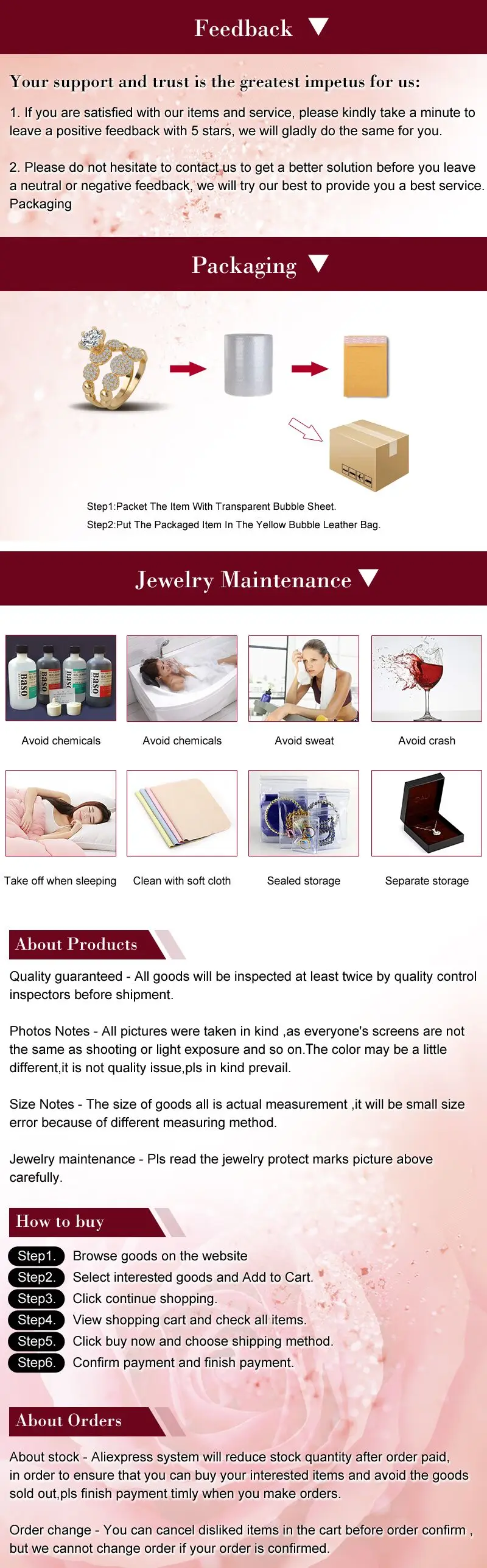 Product detail