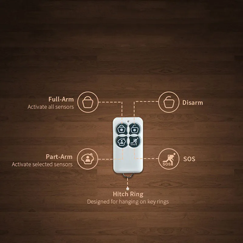 Origina Broadlink S1C/ S1/ S2 Key Fob Remote Control Activate Select Sensors For S1 S1C SmartONE Home Alarm SOS Security Device