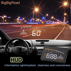 BigBigRoad Car HUD Head Up Display Windscreen Projector OBD2 For Renault Laguna Megane II 1 2 3 4 Lodgy Duster / Dacia Duster