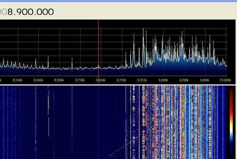 Imagem -06 - Receptor uv Rtl2832u Mais R820t2 da Frequência Ultraelevada do Vhf Rtl. Sdr Receptor Usb Sintonizador 100khz1.7ghz