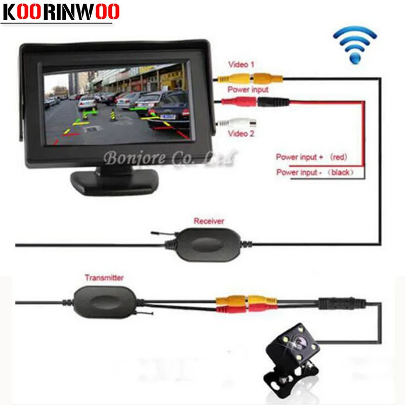 Koorinwoo Parking Assist 2.4G Wireless 4.3 Inch TFT LCD Mirror Monitor Car Rear view camera Reverse Night Vision Nights Sensor