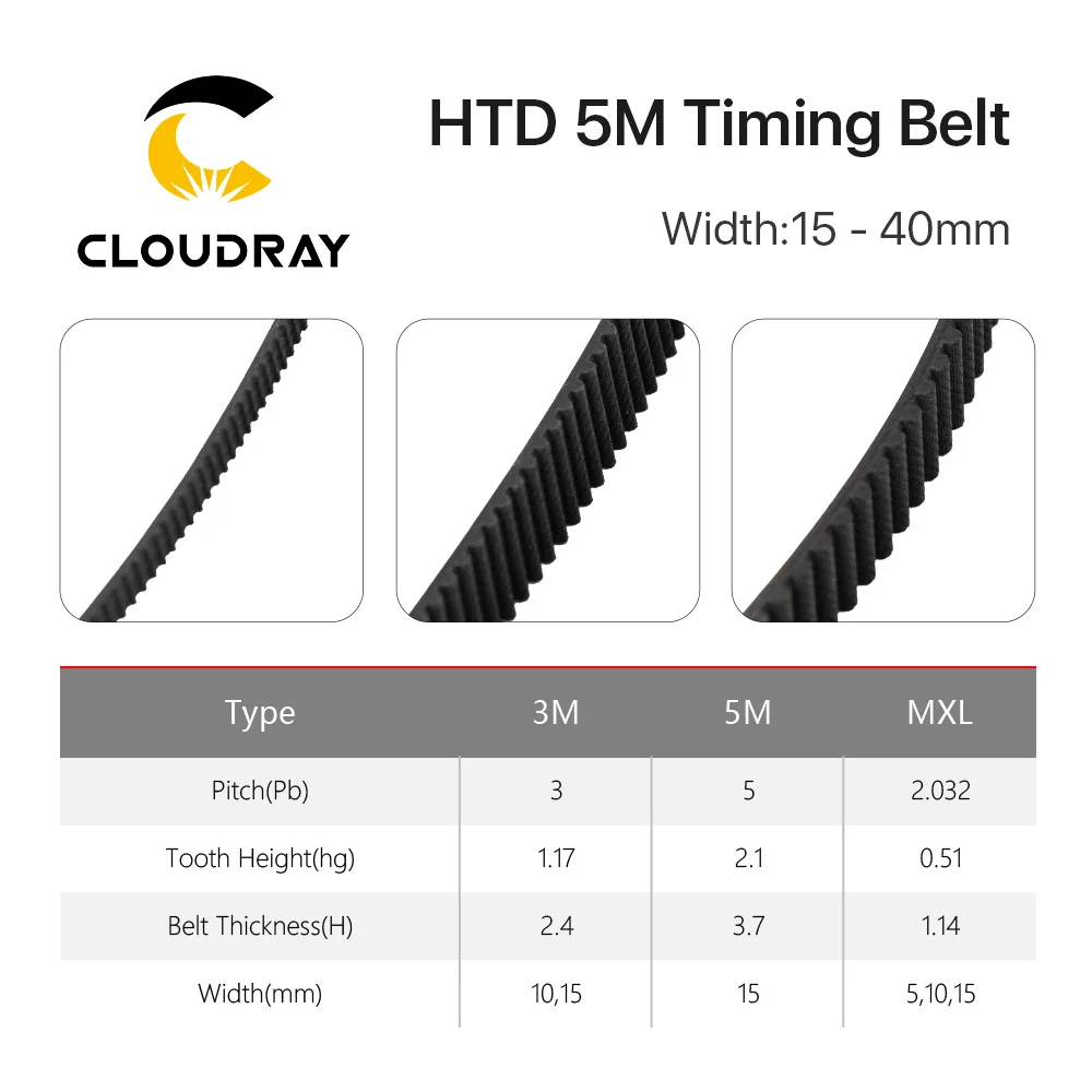 Cloudray HTD-5M Open Belt 5M Timing Belt 5M-15 20 25 30mm Polyurethane for CO2 Laser Engraving Cutting Machine