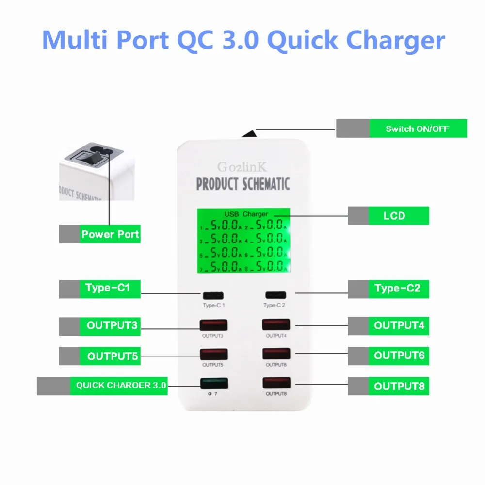 Multi Port Charger 8 USB 35W Power QC 3.0 Quick Charge Station For iPhone 7 8 8X 6 6S Plus iPad LG Samsung Nexus AC Adapter