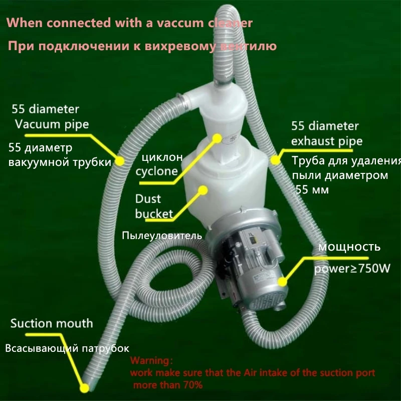 Cyclone  Vacuum Cleaner Filter (Sixth generation  Cyclone) 1 piece Industrial and Household Bagless Cyclone Dust Collector