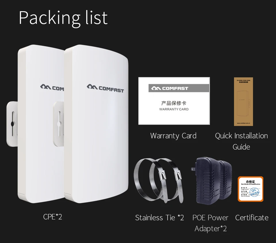 Comfast 300Mbps กลางแจ้ง WiFi Bridge 5GHz CPE Wifi Router 3KM Wifi Singal Extender AP Access Point 48V POE เสาอากาศ 2pcs