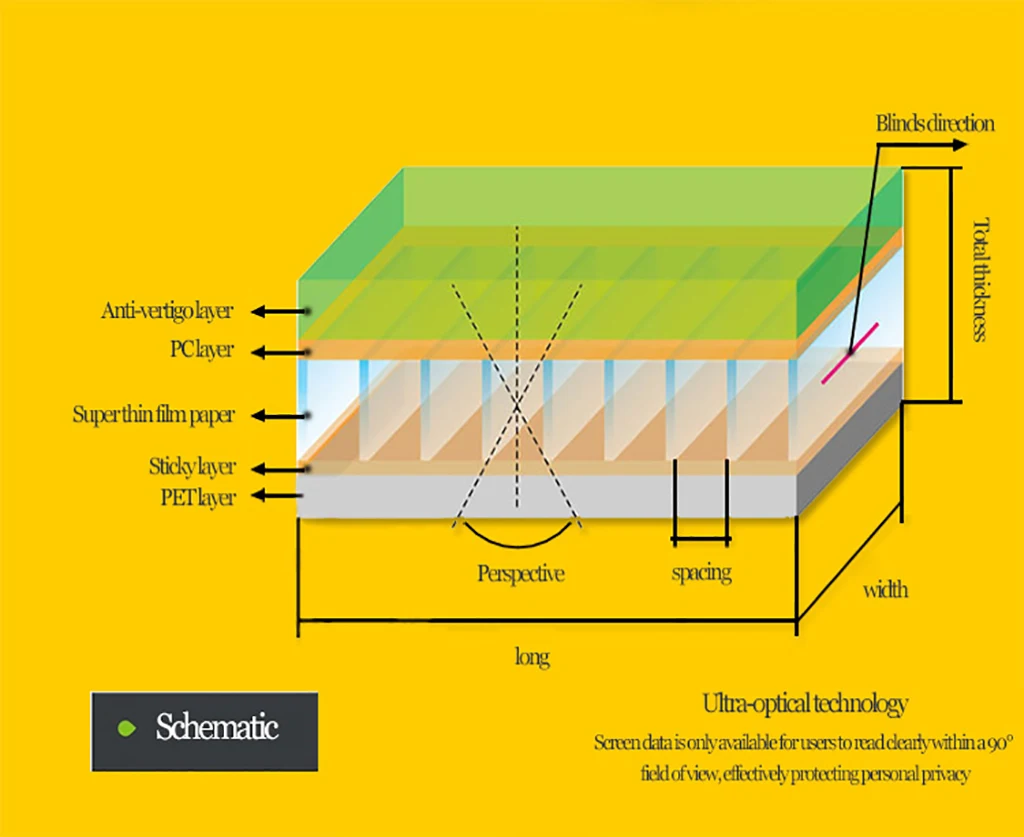 23.6 Inch 16:9 52.24*29.38 Screen Protectors Laptop Privacy Beschermfolie Notebook Computers Privacy Filter Computer Monitor